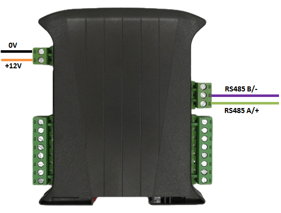 Modbus Industrial Digital Input Module