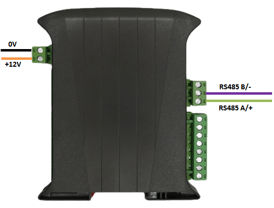 Modbus Industrial Digital Input Module