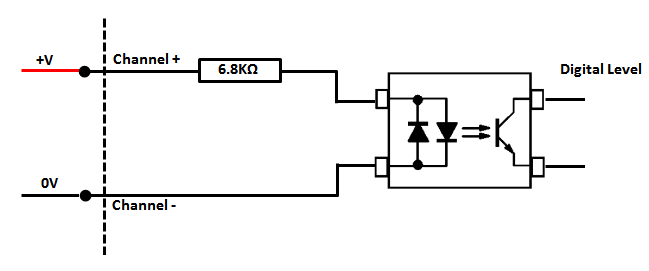 Modbus Industrial Digital Input Module