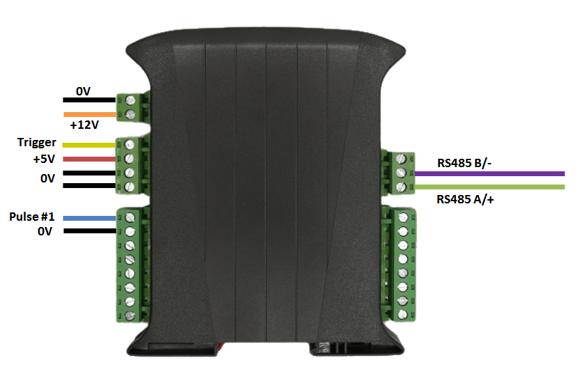 Modbus RTU Industrial Maxbotix Ultrasonic Sensors