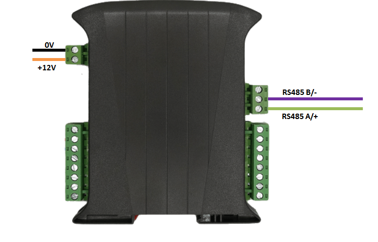 Modbus Industrial Digital Input Module